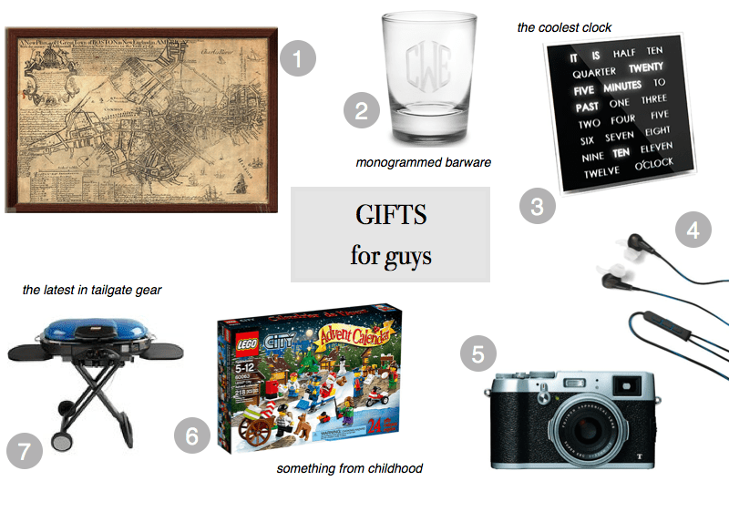 Christmas gifts for guys